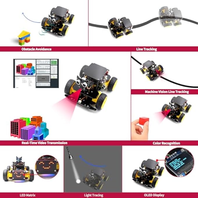 rayihni 4WD SMART CAR KIT FOR RASPBERRY PI 5/4B/3B/3B+(BOARD NOT INCLUDED), LINE TRACKING, LIGHT TRACING, OBSTACLE AVOIDANCE, SERVO MOTOR, OLED DISPLAY, BUZZER, LED DOT MATRIX DISPLAY - Image 5